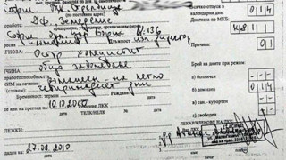 Болничните с код на доктора 