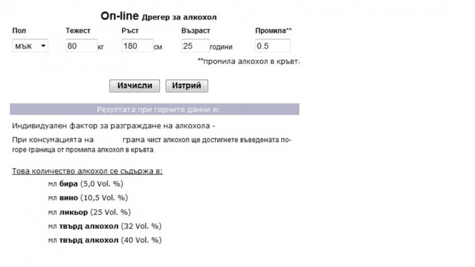 Дрегер в нета смята промили | StandartNews.com