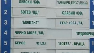 ЦСКА и "Левски" ще играят в 9-ия кръг