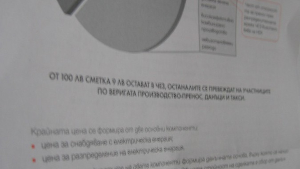 ЧЕЗ обяснява какво печели от тока | StandartNews.com