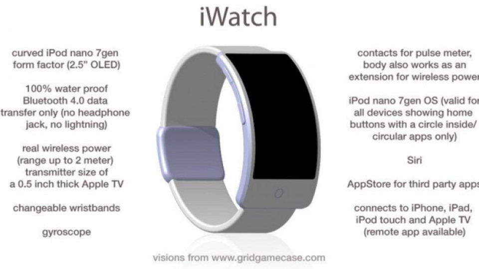 Apple патентова марката iWatch | StandartNews.com