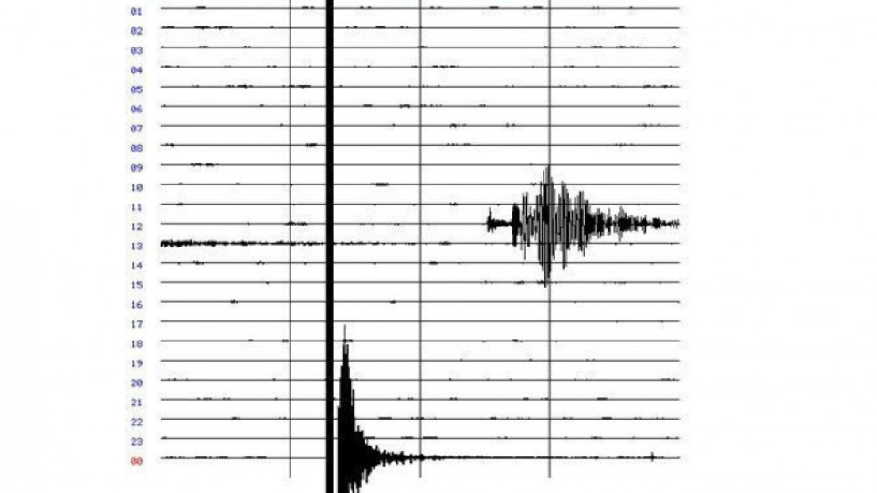 Две земетресения трета степен на границата с Македония | StandartNews.com