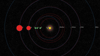 Откриха близнак на Слънчевата система