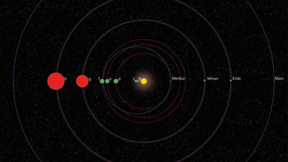 Откриха близнак на Слънчевата система | StandartNews.com