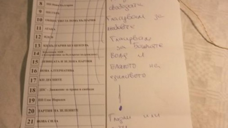 Около 8% в Старозагорско са гласували протестно | StandartNews.com