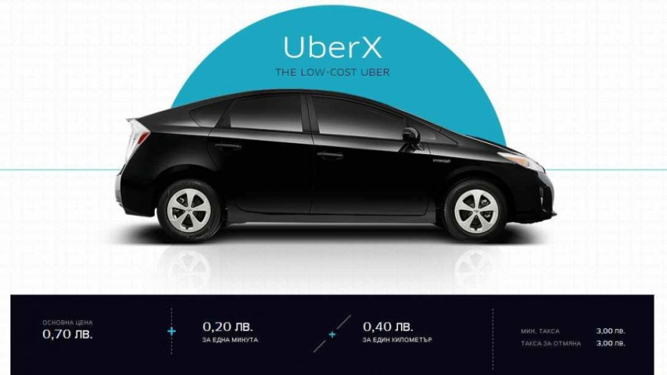 Скандалната Uber вече и в София | StandartNews.com