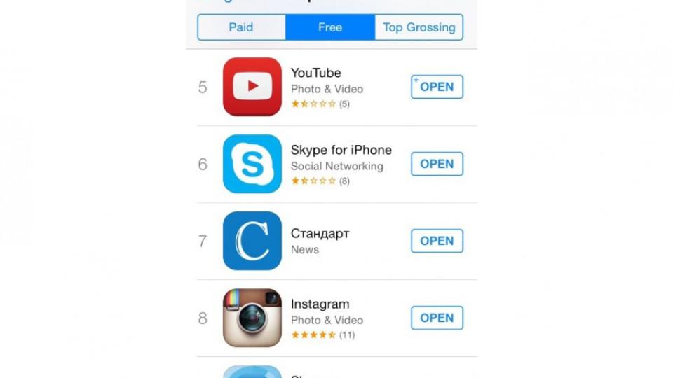 iPhone апликацията на "Стандарт" е в топ 7 в App Store | StandartNews.com