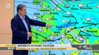 Синоптик: Чака ни 10-15 дни безинтересно време