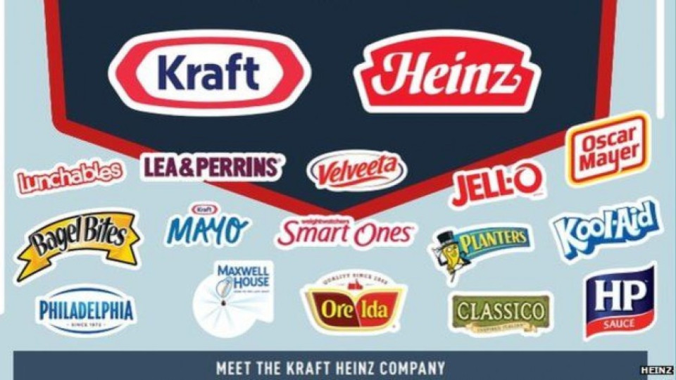 Kraft Foods и Heinz се сливат | StandartNews.com