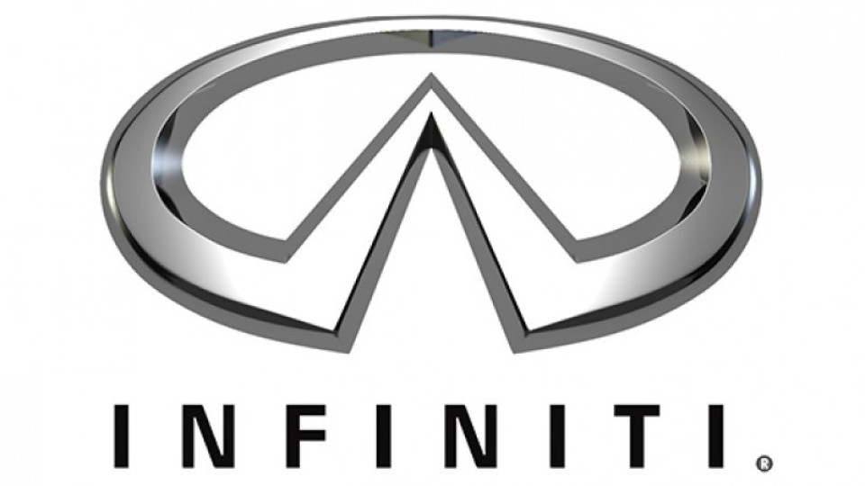 Infiniti записа рекордни продажби за април | StandartNews.com