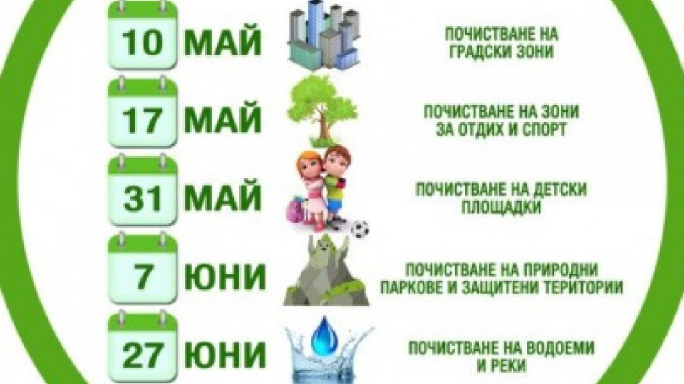 Младите най-активни в първия ден на „Да изчистим България заедно" | StandartNews.com