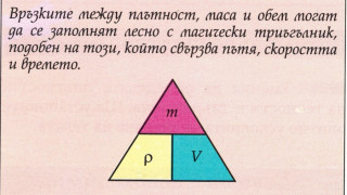 "Лукойл" обясни за цените