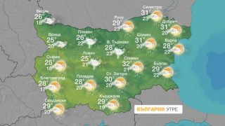 Дъжд и хлад идват с понеделник