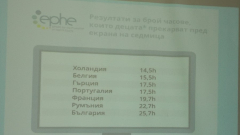 България е пета в Европа по затлъстяване на подрастващите | StandartNews.com