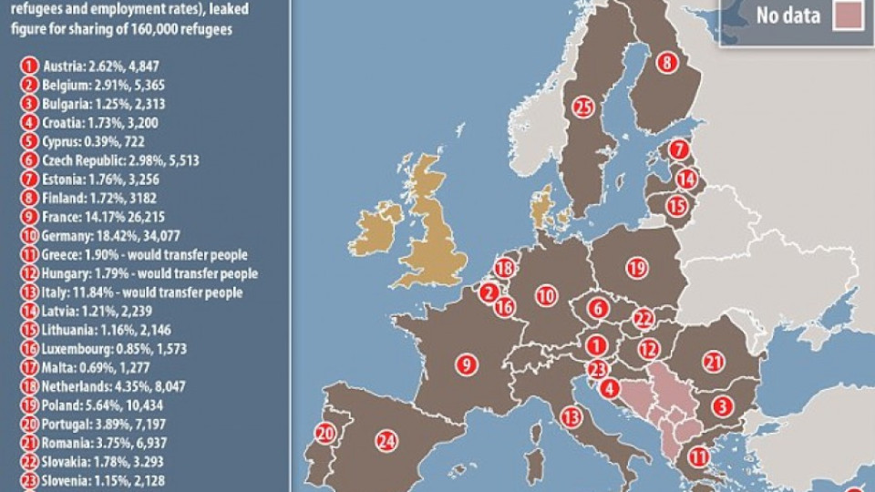 България приютява бежанци по програма на ЕС | StandartNews.com