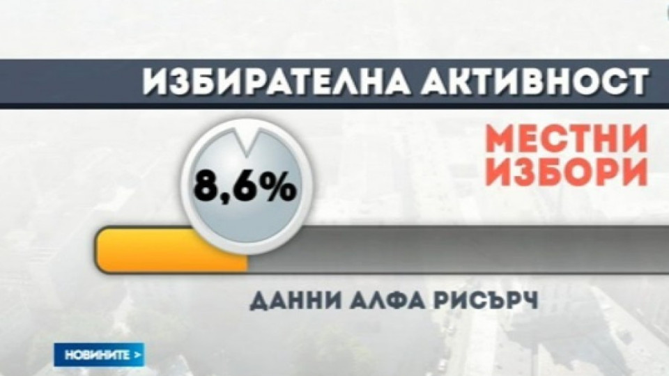 Първи данни: 8,6% активност за местния вот към 10.00 часа | StandartNews.com