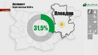 Драма и в Пловдив: Атанасов догонва Тотев