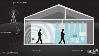  Забравете за Wi-Fi! Посрещнете Li-Fi