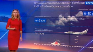 Украйна забрани 15 руски телевизионни канала