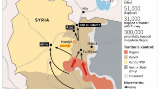 Примирие за Сирия до седмица