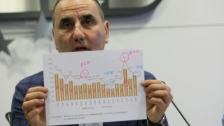 Цветанов: БСП са дива опозиция, на тях Европа им спира парите