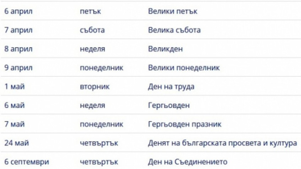 Ето кои са офицалните почивни дни през 2018 г.  | StandartNews.com