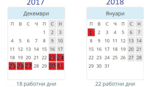 5 дни ваканция за Коледа