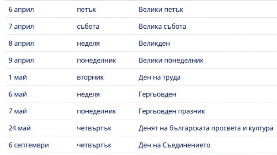 Кога ще почиваме през 2018-а? /ГРАФИК НА ПРАЗНИЦИТЕ/ | StandartNews.com