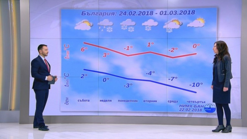 Февруари завършва с истинска зима | StandartNews.com