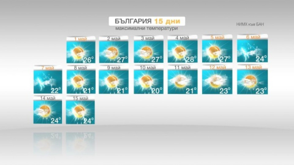 Вижте какво ще е времето от 1 до 15 май | StandartNews.com