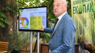 Има глоби, но няма глобени за неправилно хвърлен боклук