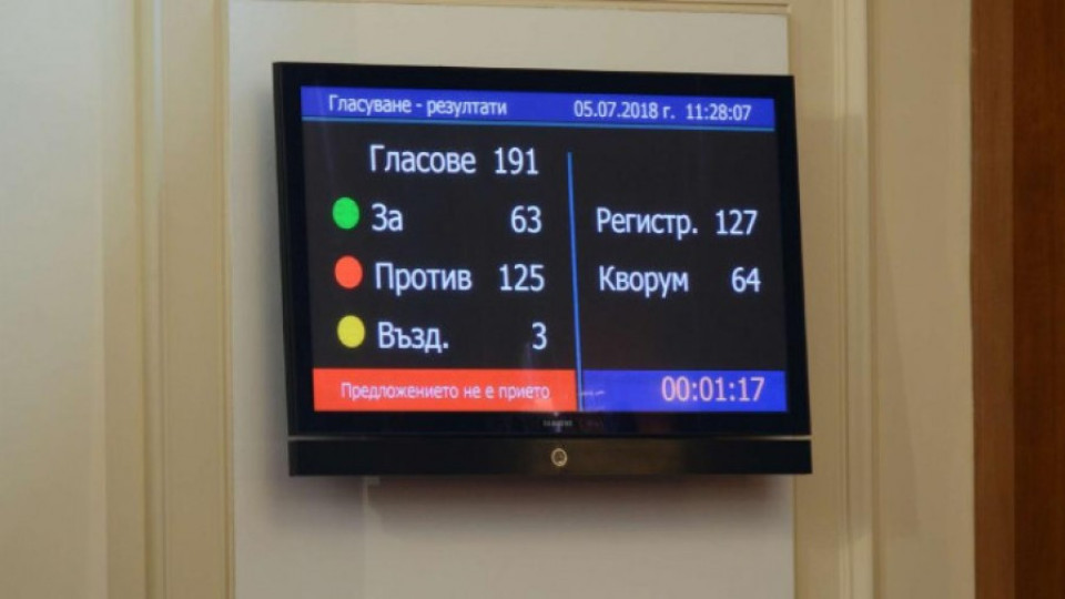 Парламентът спаси Иван Иванов от БСП | StandartNews.com