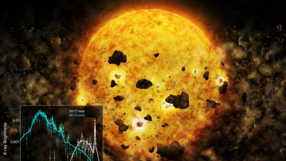 Звезда изяла планета пред погледа на астрономите | StandartNews.com