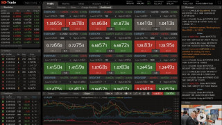 Софтуерна компания търси 80 IT специалисти