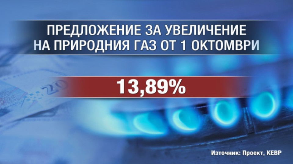 КЕВР обсъжда поскъпване на природния газ с 14% | StandartNews.com