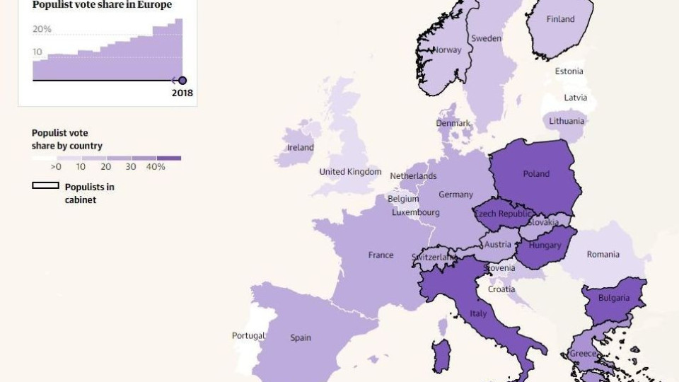 Всеки четвърти европеец гласувал за популисти | StandartNews.com