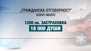 За изрядни шофьори: 20% отстъпка от гражданската