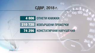 Полицията показва стряскащи кадри от катастрофи