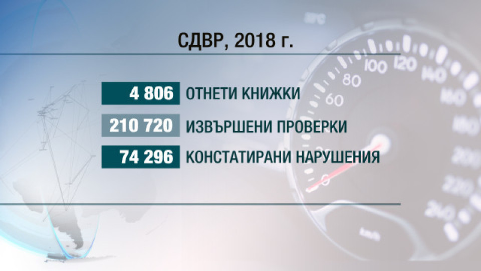 Полицията показва стряскащи кадри от катастрофи | StandartNews.com