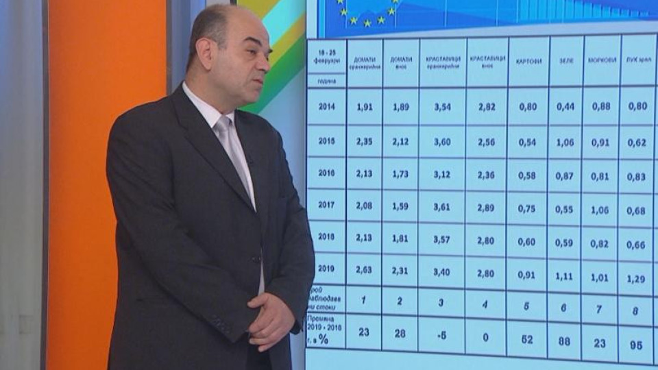 Цената на доматите е най-висока от 10 г. | StandartNews.com