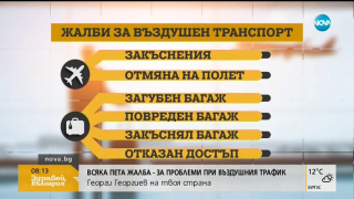 Авиокомпании подвеждат пътници с цени на билети