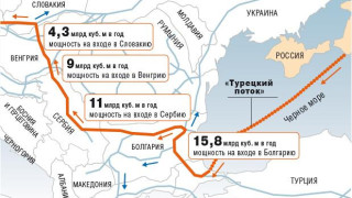 Саудитският Аркад ще строи Турски поток у нас