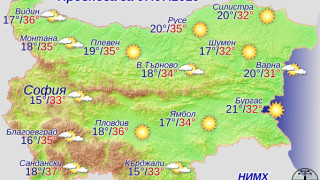 Опасно слънце в 21 области