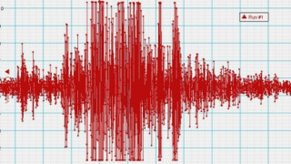 Земетресения в Албания