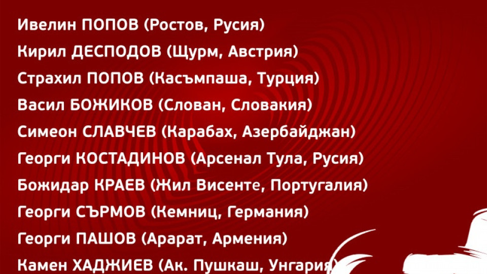 Балъков избра "чужденците" за Черна гора и Англия | StandartNews.com