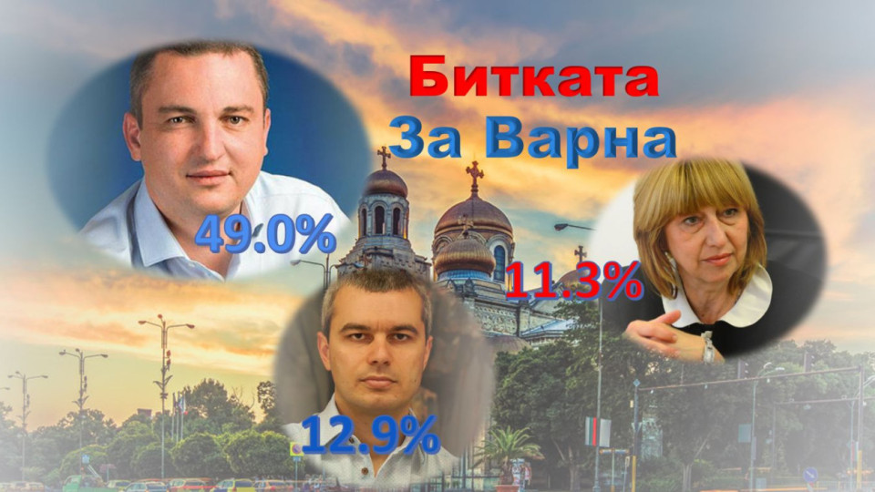 Тренд-Варна: Портних-49%; Костадинов-12,9% | StandartNews.com