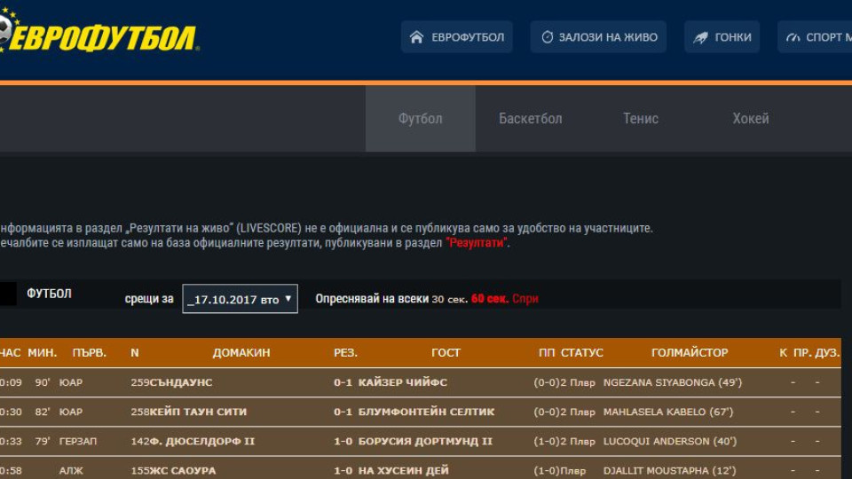 Отнемат за 3 месеца лицензите на Еврофутбол | StandartNews.com