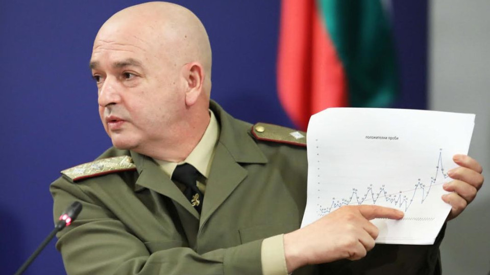 Генерал Мутафчийски се връща на екрана | StandartNews.com