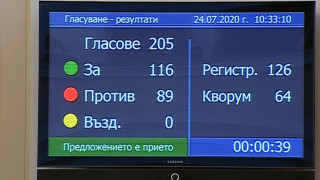 Новите министри се заклеха