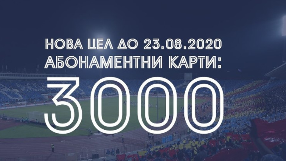 ПФК "Левски" обяви ново предизвикателство | StandartNews.com